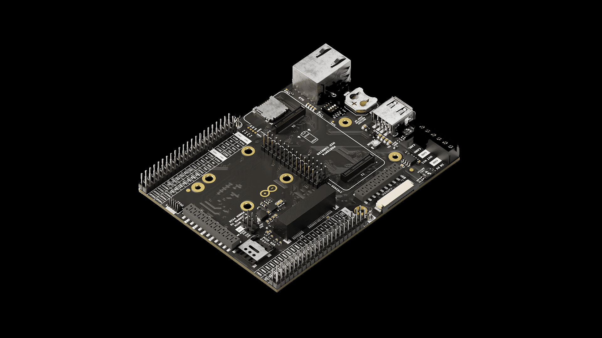 Portenta Mid Carrier